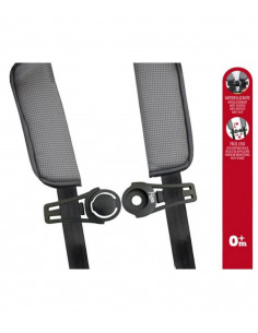 AGRUPADOR CINTURONES KIO