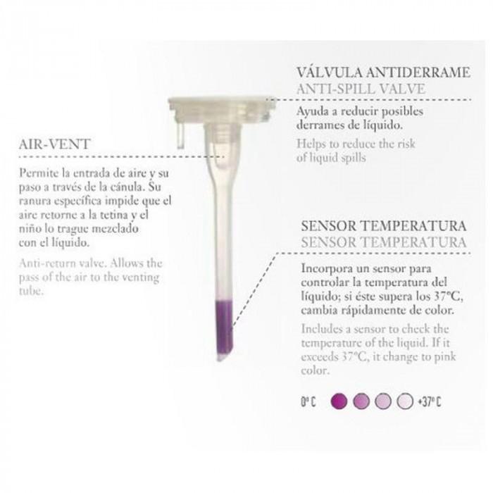 BIBERON BEBEDUE MEDIC 160 ML