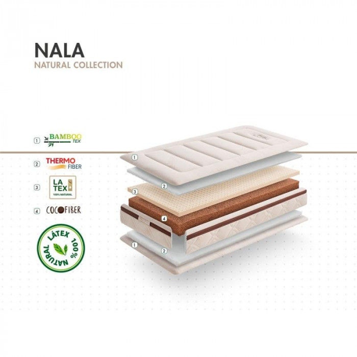 COLCHÓN CUNA NALA LATEX COCO 117*57...
