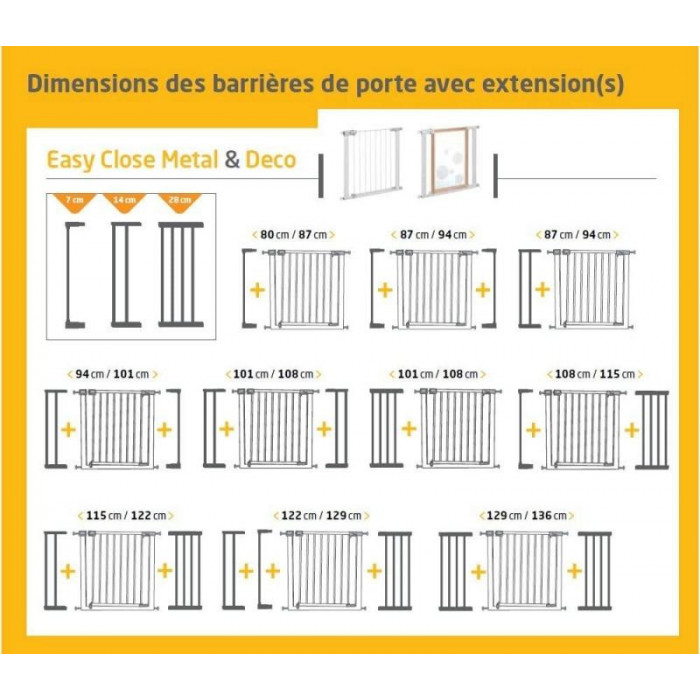 BARRERA PUERTA AUTO CLOSE BLANCO