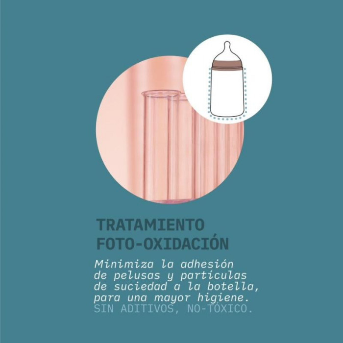 BIBERON SILICONA FIS SX PRO 240ML...