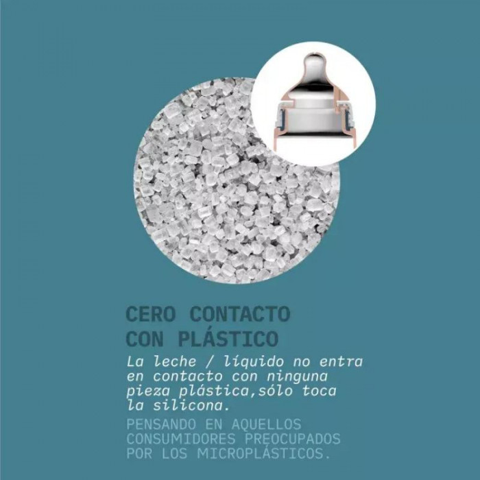 BIBERON SILICONA FIS SX PRO 240ML...