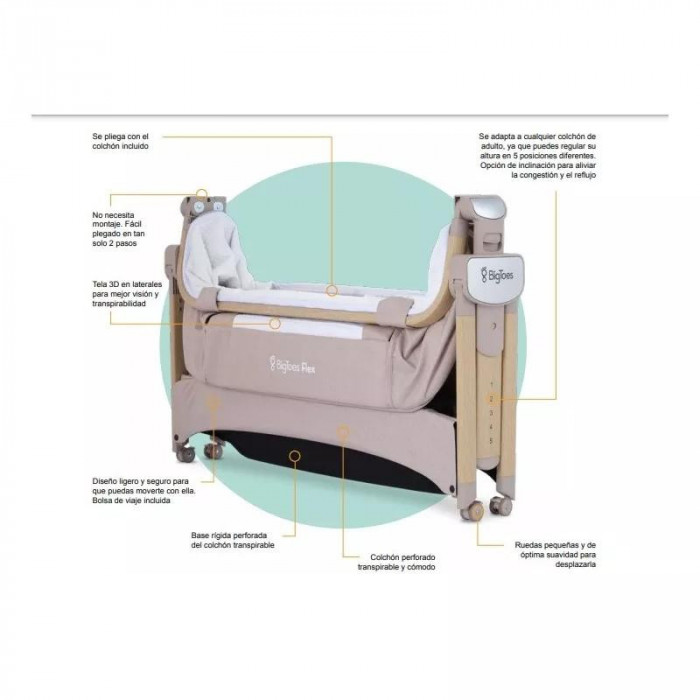 MINICUNA COLECHO FLEX FOREST BEIG...
