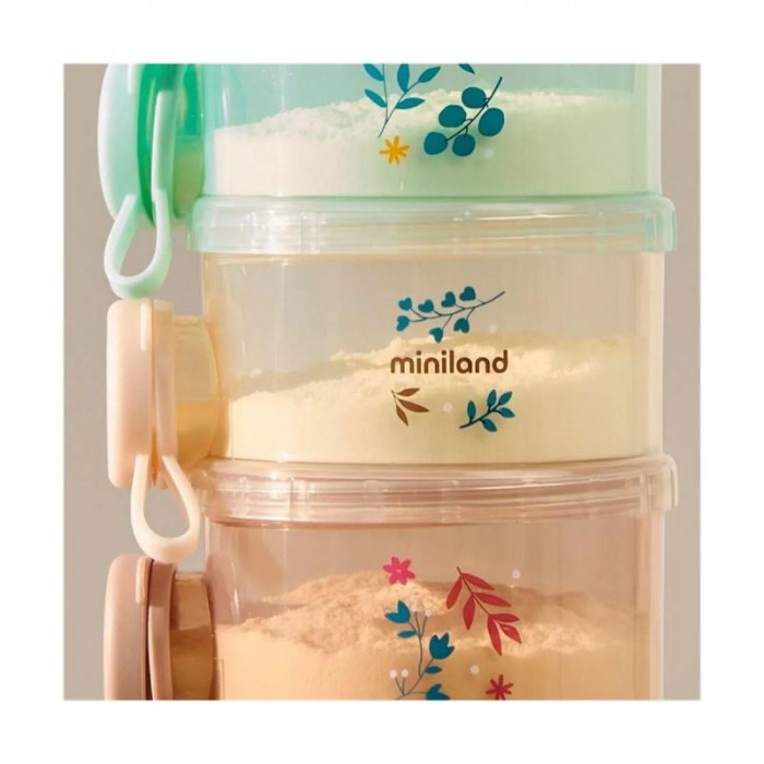 DOSIFICADOR 4 CUERPOS MILKY ON THE GO...