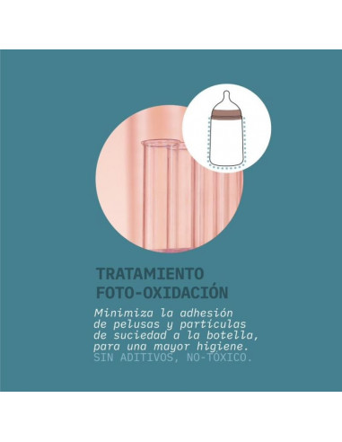 BIBERON SILICONA FIS SX PRO 240ML...