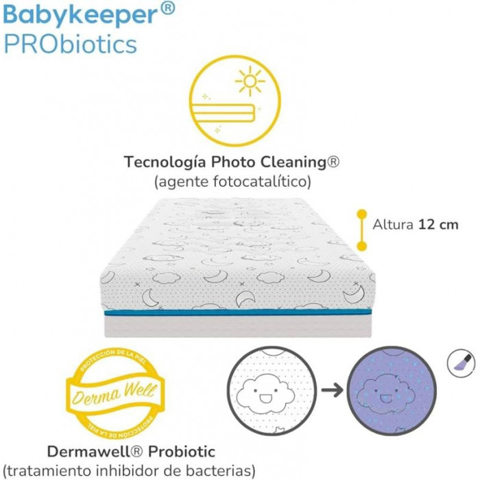 COLCHÓN CUNA PROBIOTICS 120X60...