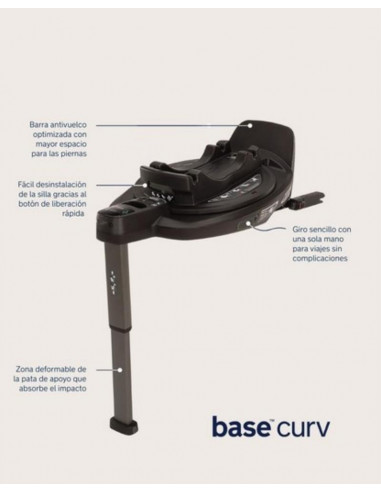 BASE CURV ISOFIX NUNA